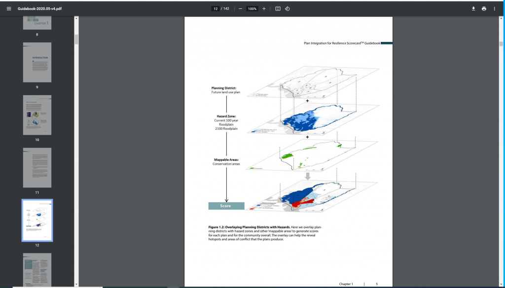 A diagram showing several GIS layers overlayed.