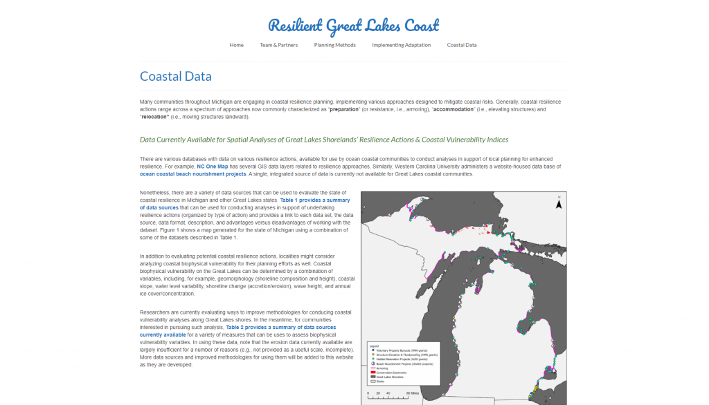 The Coastal Data page of the website, with a description of what data is available for download