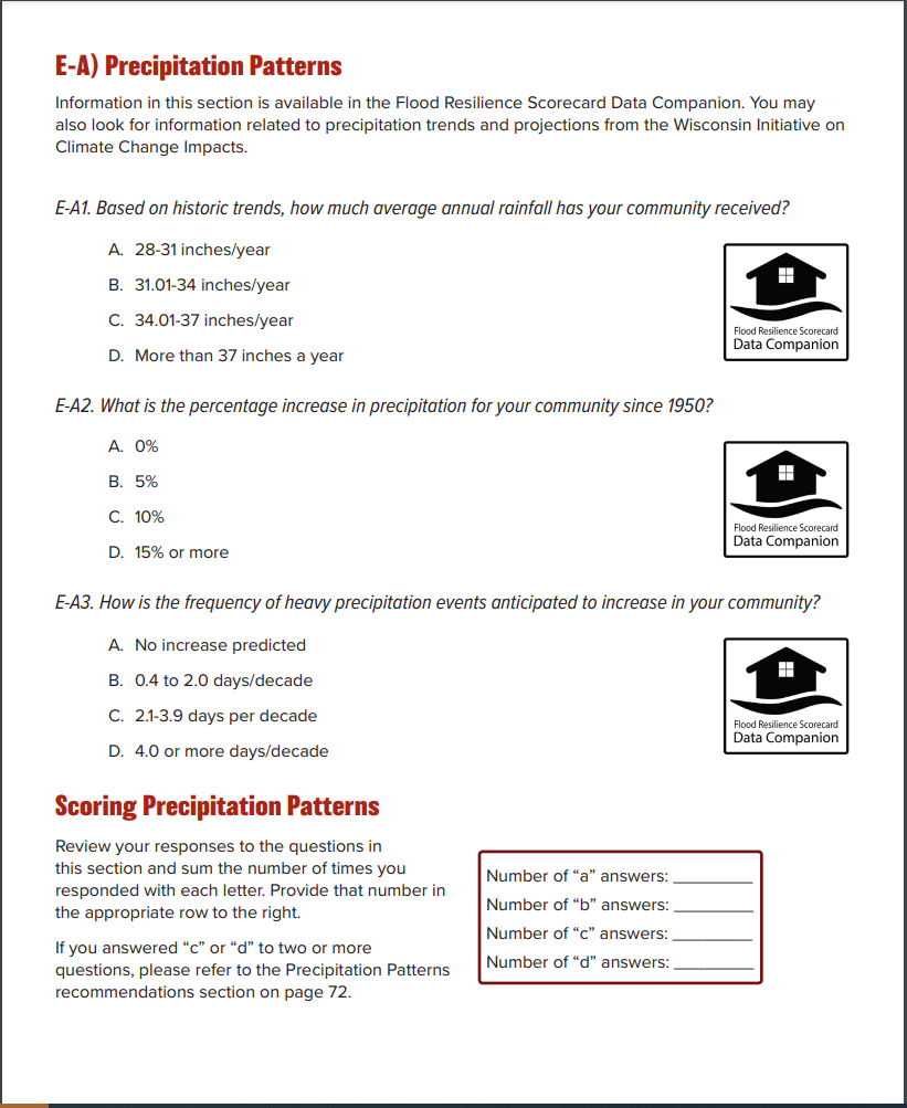 A page from the scorecard, with text and icons about precipitation